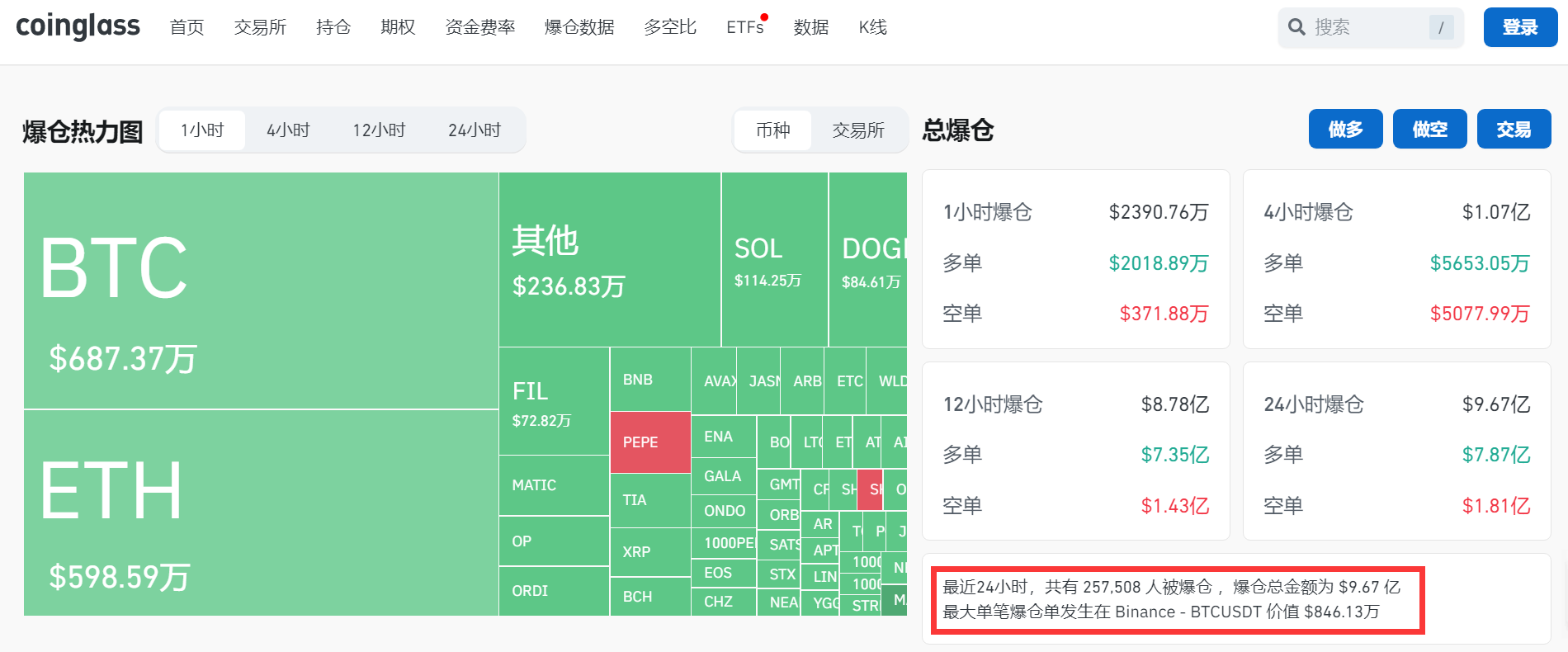 图片来源：网页截图