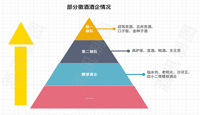 图片来源：酒讯制图