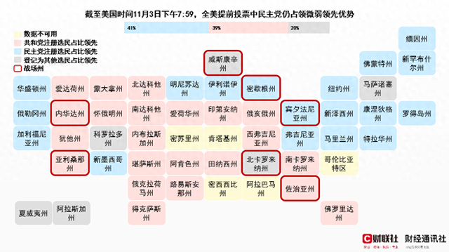 数据来源：NBC News