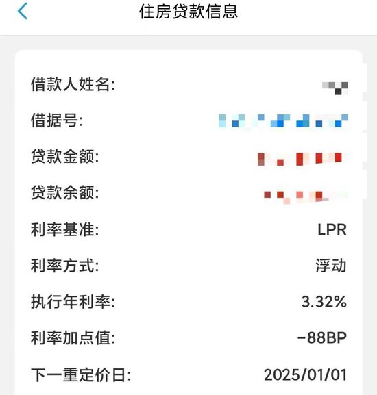 来源：受访者提供